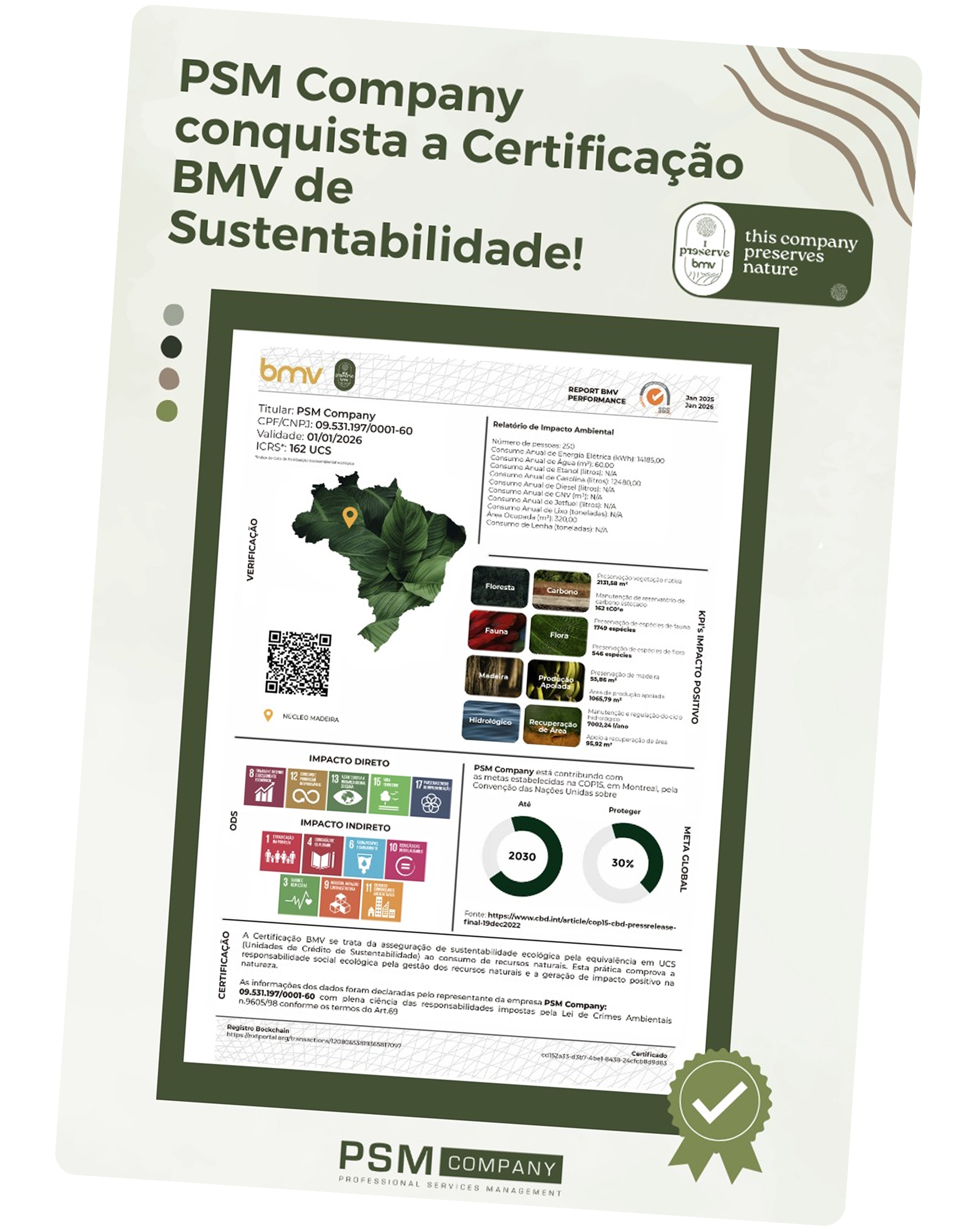 Certificados